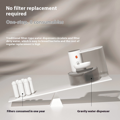 Pet Gravity: Cordless Smart Fountain